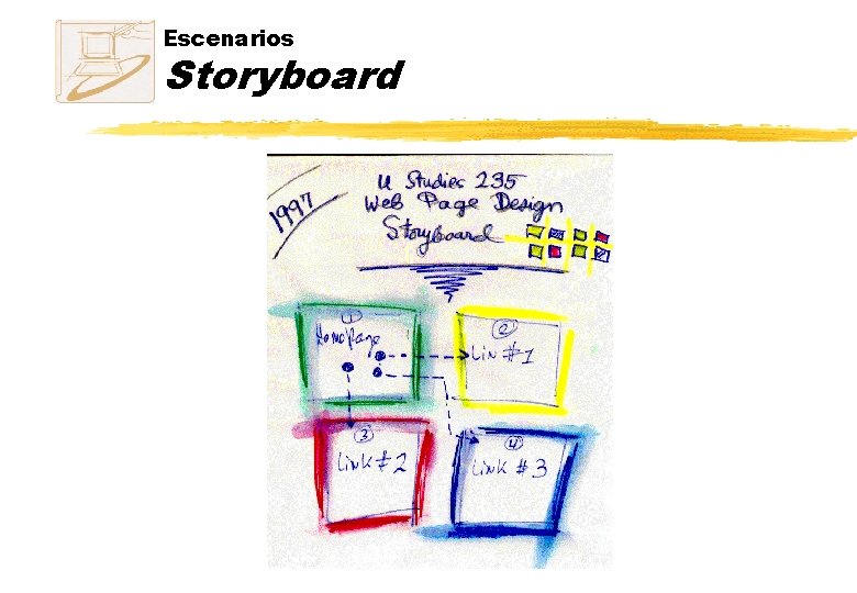 Escenarios Storyboard 