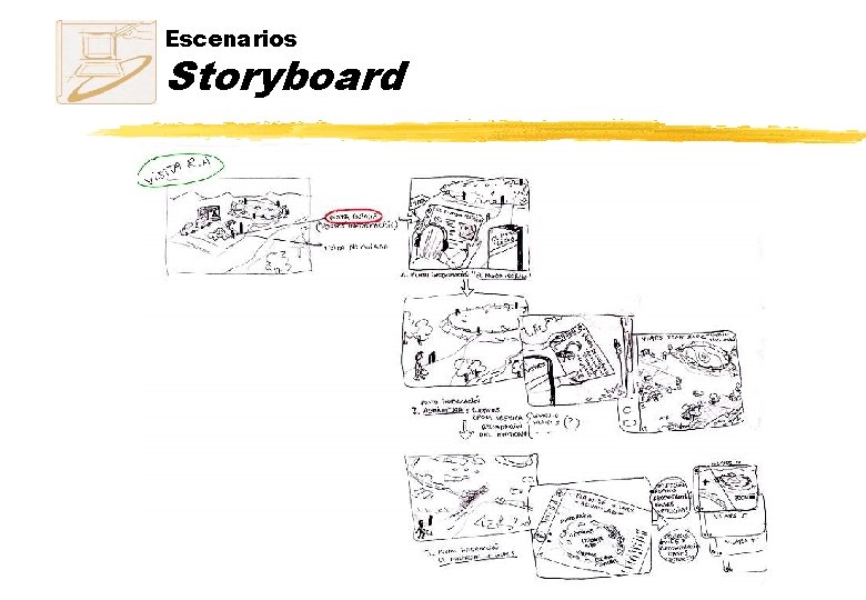 Escenarios Storyboard 