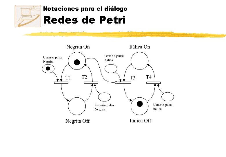 Notaciones para el diálogo Redes de Petri 