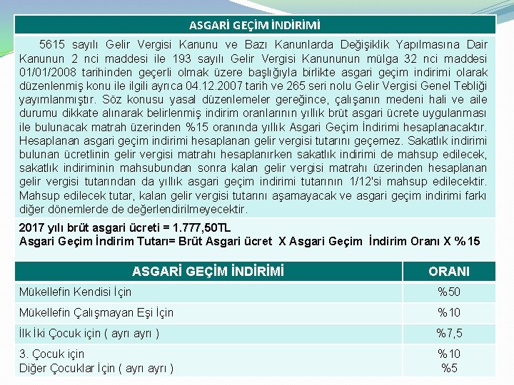 ASGARİ GEÇİM İNDİRİMİ 5615 sayılı Gelir Vergisi Kanunu ve Bazı Kanunlarda Değişiklik Yapılmasına Dair