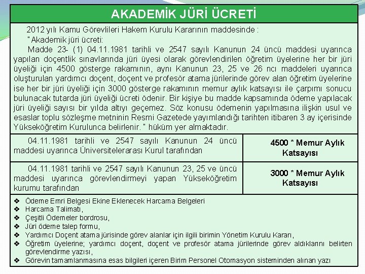 AKADEMİK JÜRİ ÜCRETİ 2012 yılı Kamu Görevlileri Hakem Kurulu Kararının maddesinde : “Akademik jüri