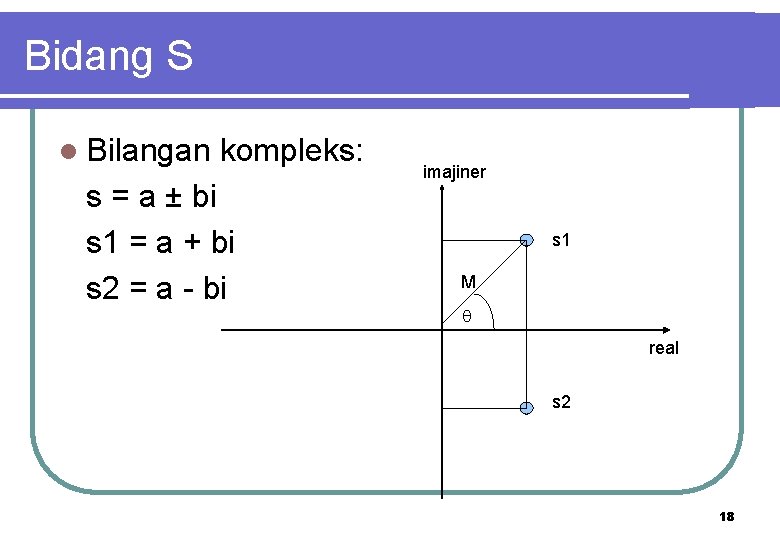 Bidang S l Bilangan kompleks: s = a ± bi s 1 = a