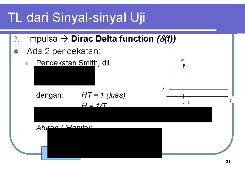 TL dari Sinyal-sinyal Uji Impulsa Dirac Delta function ( (t)) l Ada 2 pendekatan: