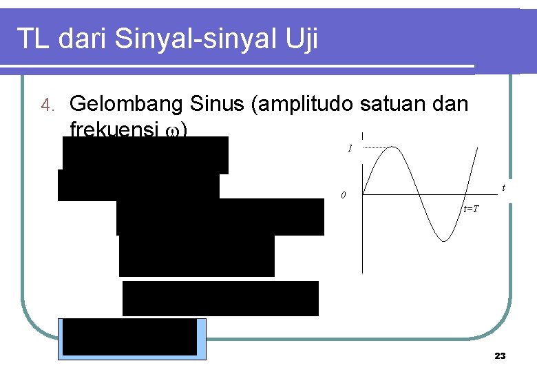 TL dari Sinyal-sinyal Uji 4. Gelombang Sinus (amplitudo satuan dan frekuensi ) 1 t