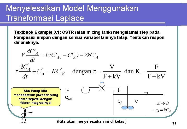 Menyelesaikan Model Menggunakan Transformasi Laplace Textbook Example 3. 1: CSTR (atau mixing tank) mengalamai