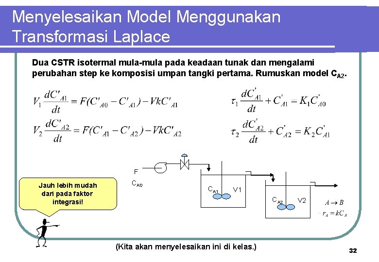 Menyelesaikan Model Menggunakan Transformasi Laplace Dua CSTR isotermal mula-mula pada keadaan tunak dan mengalami