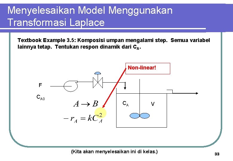 Menyelesaikan Model Menggunakan Transformasi Laplace Textbook Example 3. 5: Komposisi umpan mengalami step. Semua