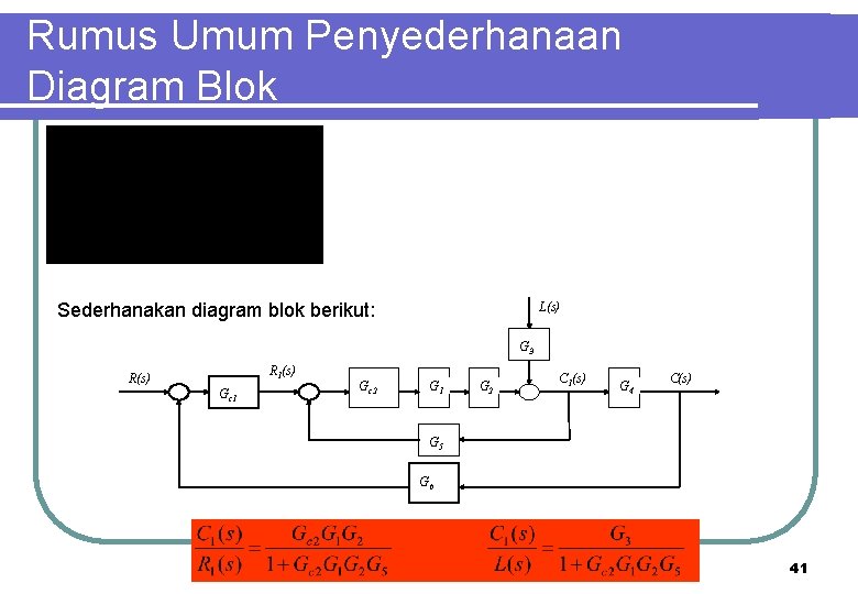 Rumus Umum Penyederhanaan Diagram Blok Sederhanakan diagram blok berikut: L(s) G 3 R 1(s)