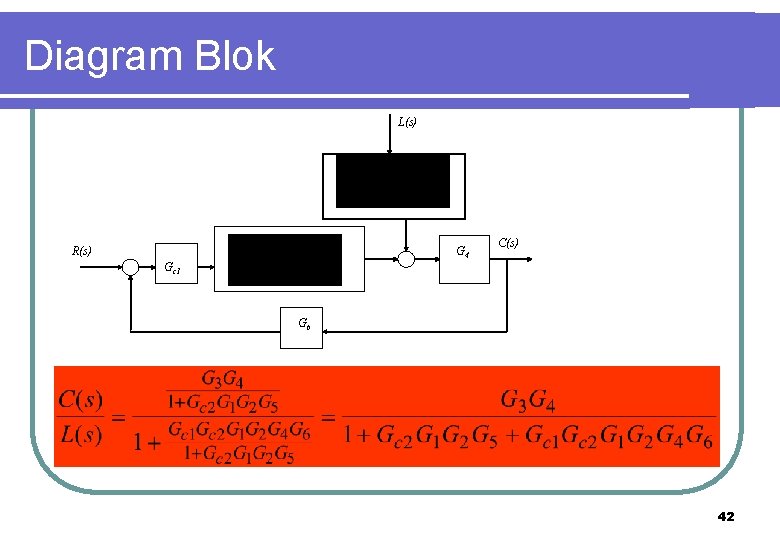 Diagram Blok L(s) R(s) G 4 C(s) Gc 1 G 6 42 