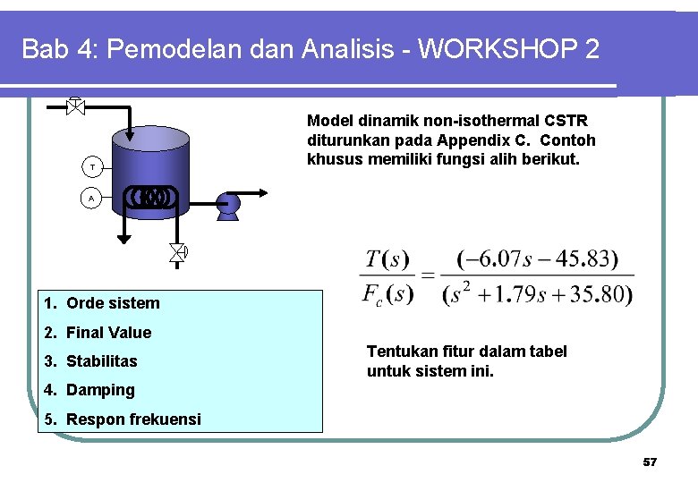 Bab 4: Pemodelan dan Analisis - WORKSHOP 2 T Model dinamik non-isothermal CSTR diturunkan