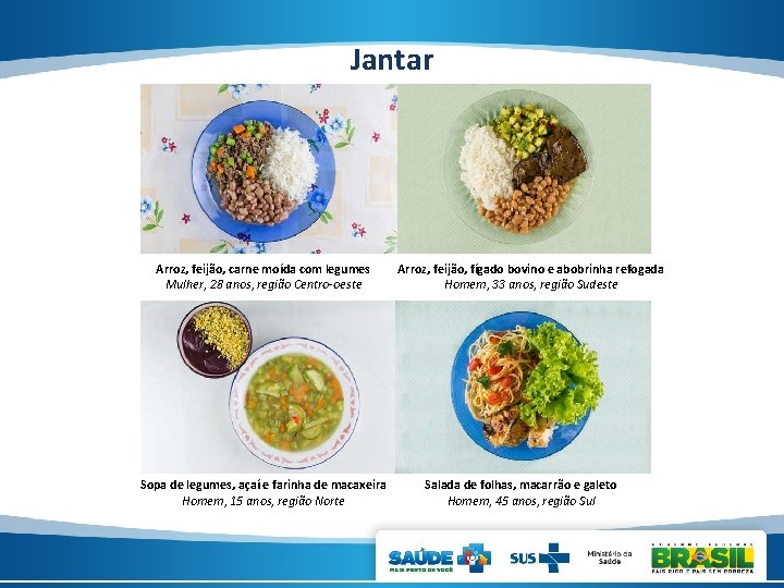 Jantar Arroz, feijão, carne moída com legumes Mulher, 28 anos, região Centro-oeste Sopa de
