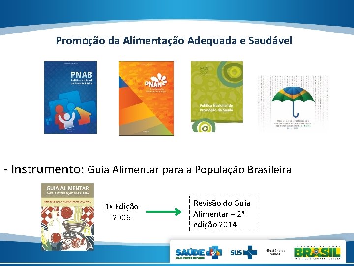 Promoção da Alimentação Adequada e Saudável - Instrumento: Guia Alimentar para a População Brasileira