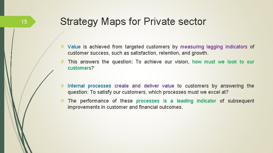 15 Strategy Maps for Private sector Value is achieved from targeted customers by measuring