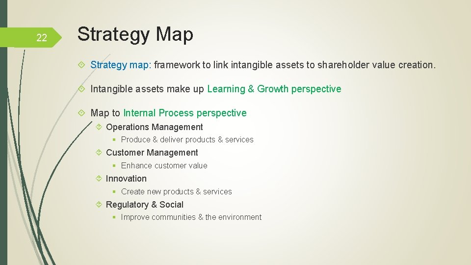 22 Strategy Map Strategy map: framework to link intangible assets to shareholder value creation.
