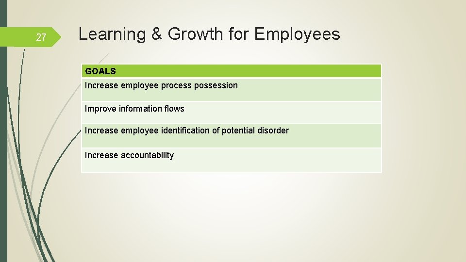 27 Learning & Growth for Employees GOALS Increase employee process possession Improve information flows
