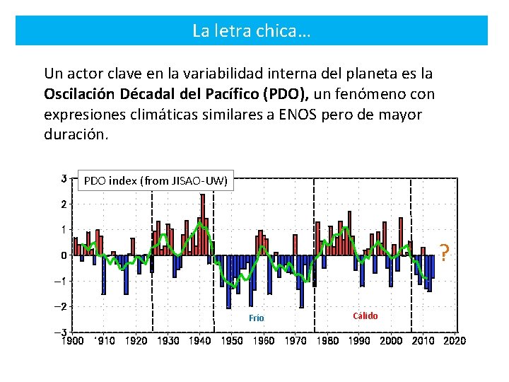 La letra chica… Un actor clave en la variabilidad interna del planeta es la