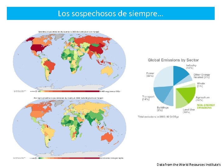 Los sospechosos de siempre… Data from the World Resources Institute's 