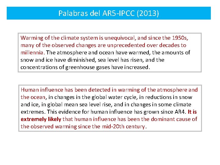 Palabras del AR 5 -IPCC (2013) Warming of the climate system is unequivocal, and