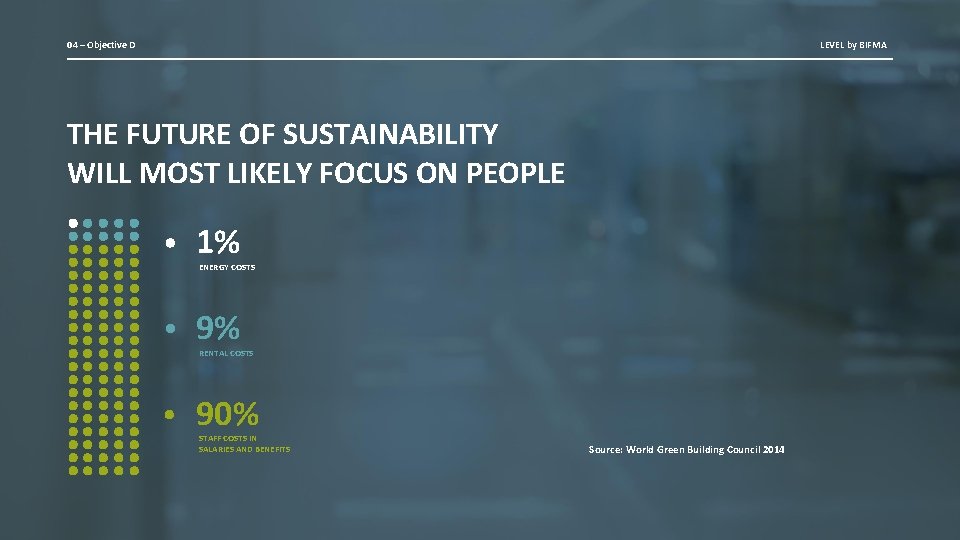 04 – Objective D LEVEL by BIFMA THE FUTURE OF SUSTAINABILITY WILL MOST LIKELY