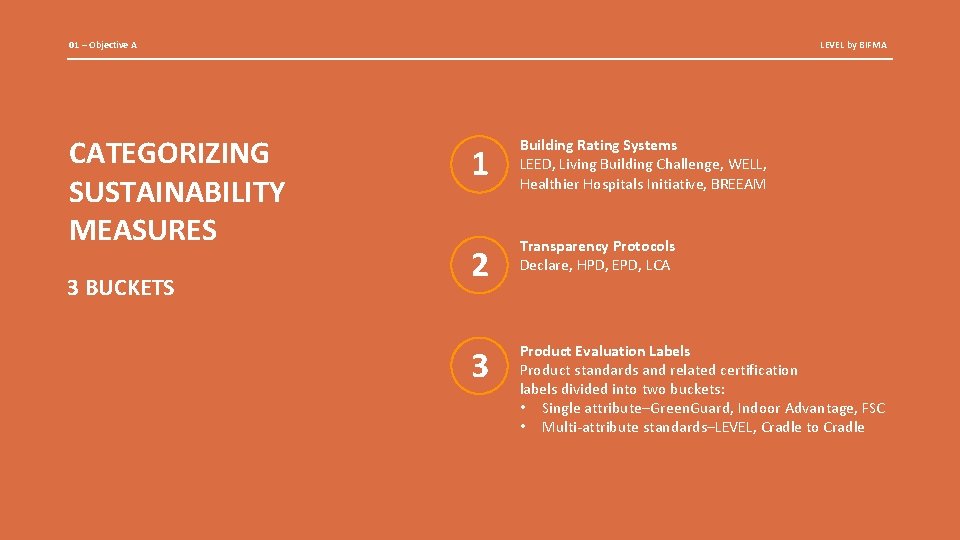 01 – Objective A CATEGORIZING SUSTAINABILITY MEASURES 3 BUCKETS LEVEL by BIFMA 1 Building