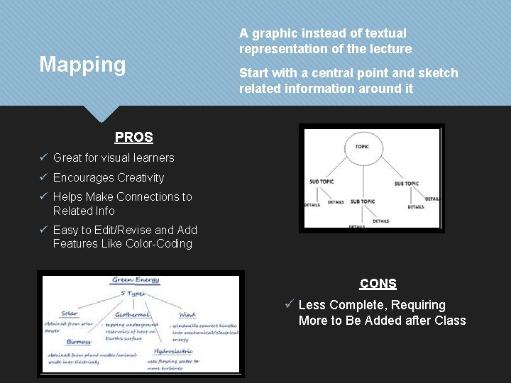 Mapping A graphic instead of textual representation of the lecture Start with a central