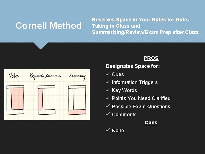 Cornell Method Reserves Space in Your Notes for Note. Taking in Class and Summarizing/Review/Exam