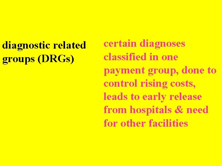 diagnostic related groups (DRGs) certain diagnoses classified in one payment group, done to control