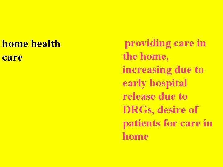 home health care providing care in the home, increasing due to early hospital release