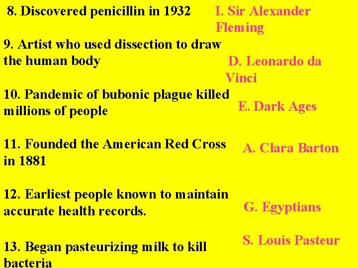 I. Sir Alexander Fleming 9. Artist who used dissection to draw the human body