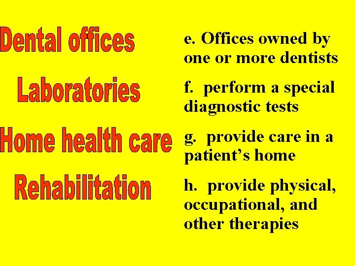 e. Offices owned by one or more dentists f. perform a special diagnostic tests