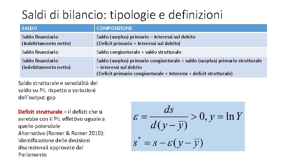 Saldi di bilancio: tipologie e definizioni SALDO COMPOSIZIONE Saldo finanziario (Indebitamento netto) Saldo (surplus)