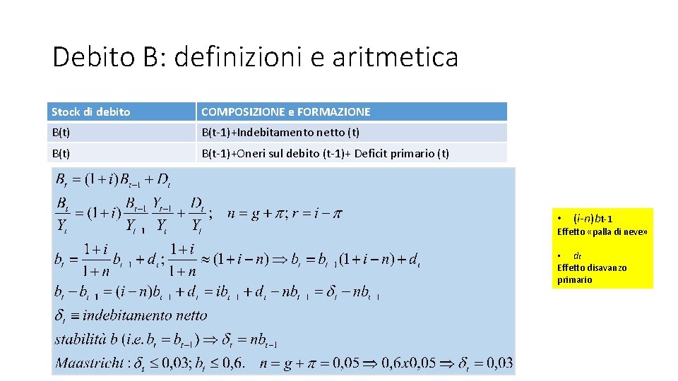 Debito B: definizioni e aritmetica Stock di debito COMPOSIZIONE e FORMAZIONE B(t) B(t-1)+Indebitamento netto