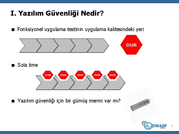 I. Yazılım Güvenliği Nedir? < Fonksiyonel uygulama testinin uygulama kalitesindeki yeri DUR < Sola