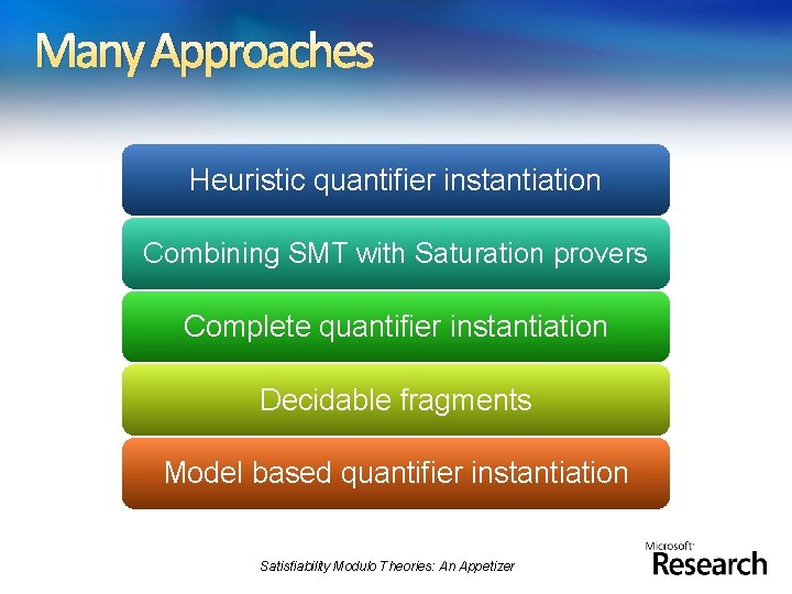 Many Approaches Heuristic quantifier instantiation Combining SMT with Saturation provers Complete quantifier instantiation Decidable