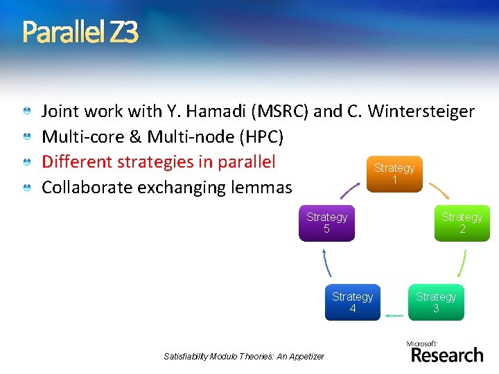 Parallel Z 3 Joint work with Y. Hamadi (MSRC) and C. Wintersteiger Multi-core &