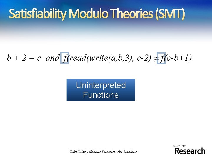 Satisfiability Modulo Theories (SMT) b + 2 = c and f(read(write(a, b, 3), c-2)