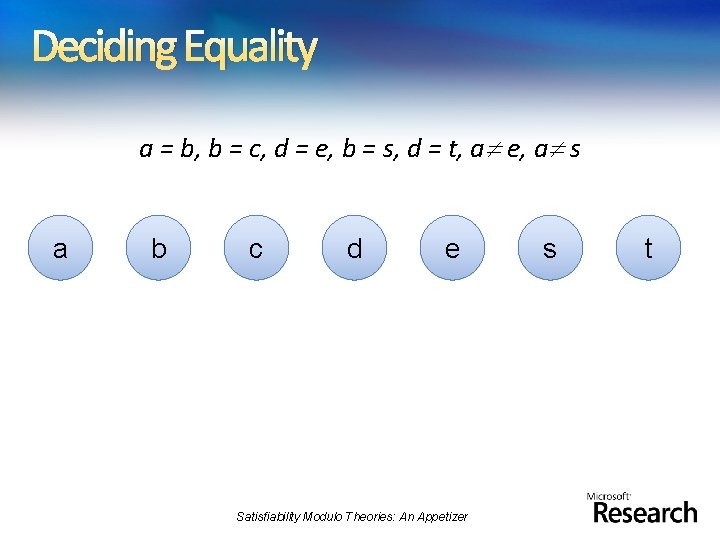 Deciding Equality a = b, b = c, d = e, b = s,