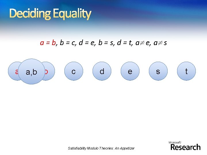 Deciding Equality a = b, b = c, d = e, b = s,