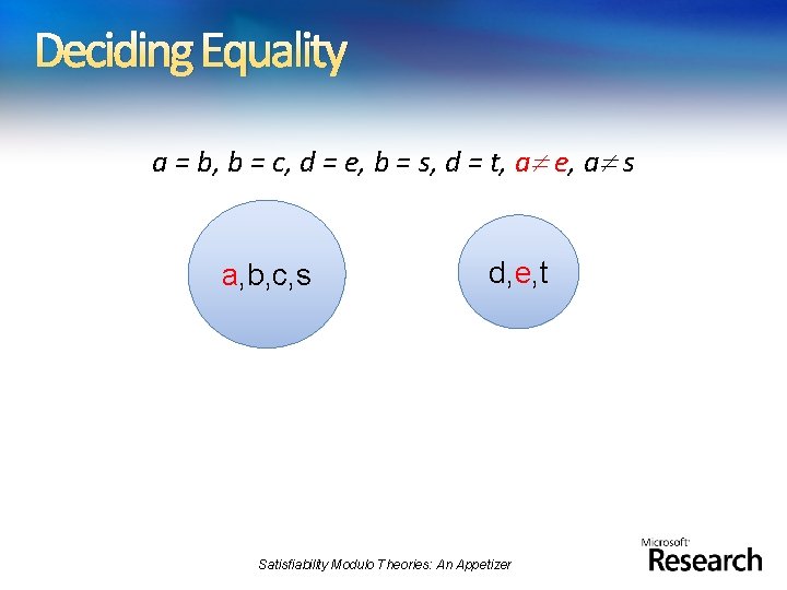 Deciding Equality a = b, b = c, d = e, b = s,