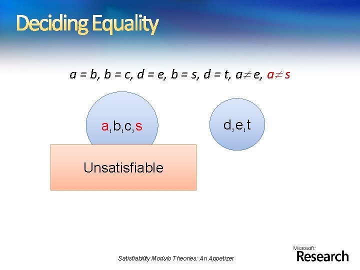 Deciding Equality a = b, b = c, d = e, b = s,