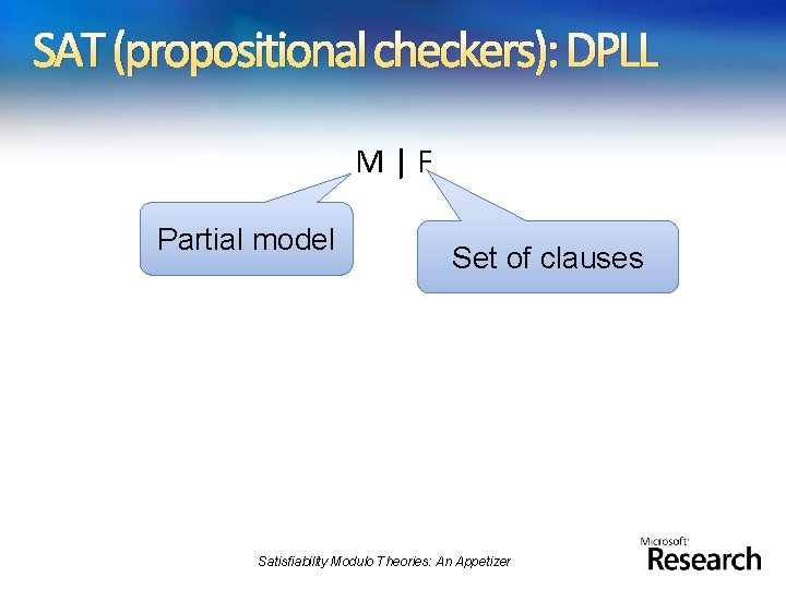 SAT (propositional checkers): DPLL M|F Partial model Set of clauses Satisfiability Modulo Theories: An