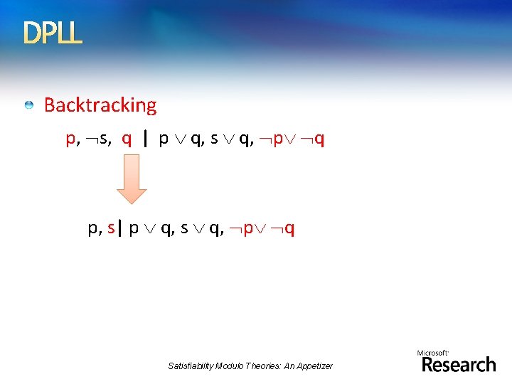 DPLL Backtracking p, s, q | p q, s q, p q p, s|