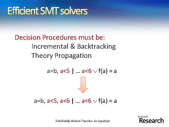 Efficient SMT solvers Decision Procedures must be: Incremental & Backtracking Theory Propagation a=b, a<5