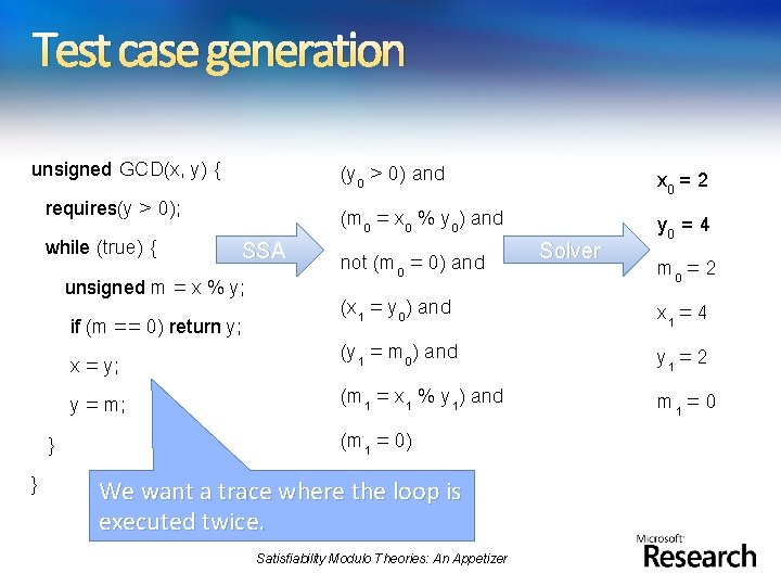 Test case generation unsigned GCD(x, y) { (y 0 > 0) and requires(y >