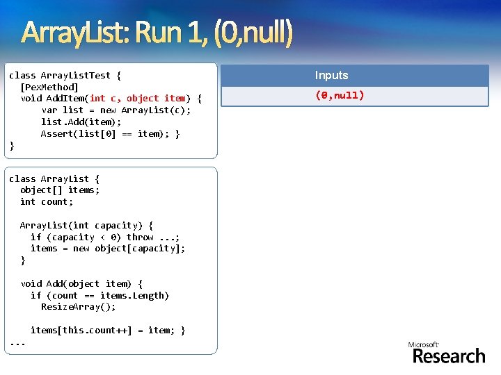 Array. List: Run 1, (0, null) class Array. List. Test { [Pex. Method] void