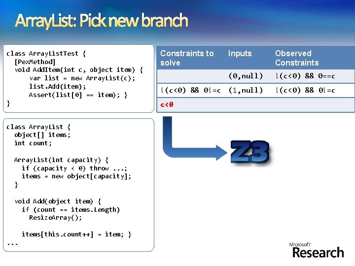 Array. List: Pick new branch class Array. List. Test { [Pex. Method] void Add.