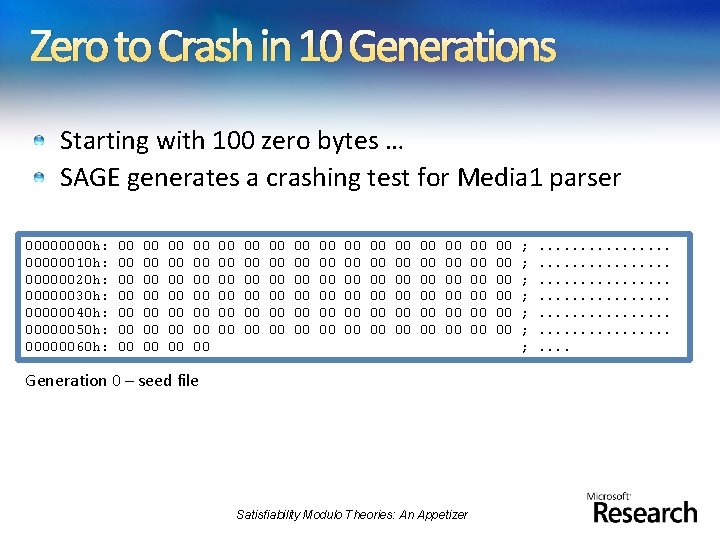 Zero to Crash in 10 Generations Starting with 100 zero bytes … SAGE generates