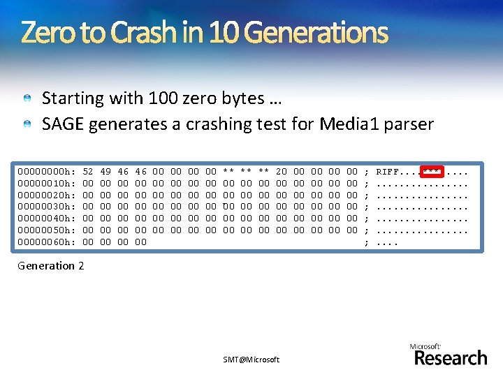 Zero to Crash in 10 Generations Starting with 100 zero bytes … SAGE generates