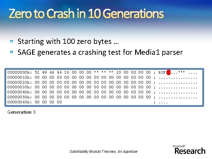 Zero to Crash in 10 Generations Starting with 100 zero bytes … SAGE generates