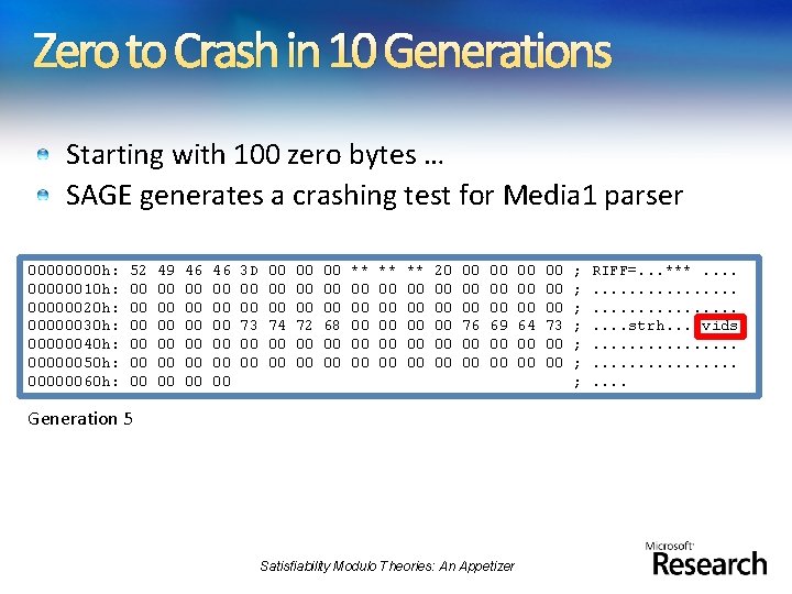 Zero to Crash in 10 Generations Starting with 100 zero bytes … SAGE generates